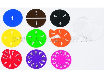 Круги "Дроби" (d 8.7см) Круги "Дроби" (d 8.7см)