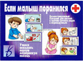 Демонстрационный материал "Если малыш поранился" Демонстрационный материал "Если малыш поранился"