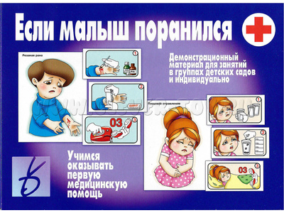 Демонстрационный материал "Если малыш поранился" Демонстрационный материал "Если малыш поранился"