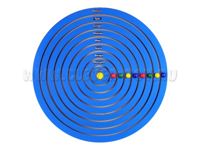 Бизиборд "Солнечная система" (75*75см) Бизиборд "Солнечная система" (75*75см)