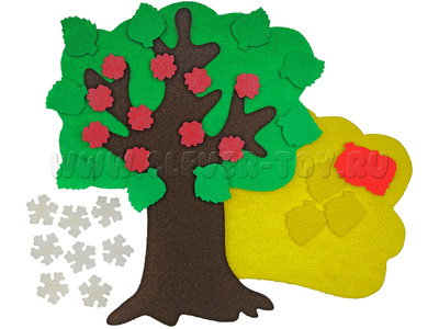 Маленькое дерево без игрового поля Маленькое дерево без игрового поля