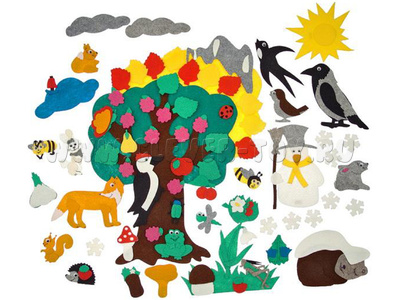 Четыре дерева без игрового поля Четыре дерева без игрового поля