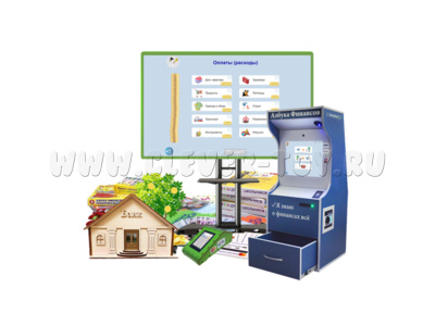 Методический комплекс "Азбука финансов" Все включено Школа