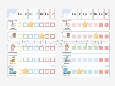 Карточки ПЭКС: визуализация "Прогресс"