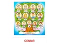 Демонстрационные картинки СУПЕР. Семья (8 шт.) Демонстрационные картинки СУПЕР. Семья (8 шт.)