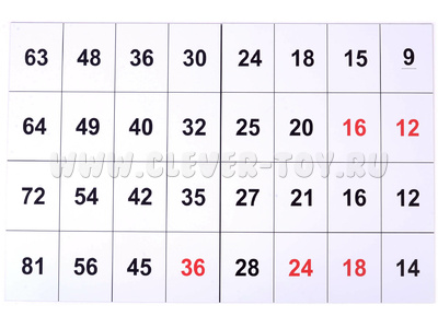 Магнитное поле (к Магнитной таблице умножения для работы на классной доске) Магнитное поле (к Магнитной таблице умножения для работы на классной доске)