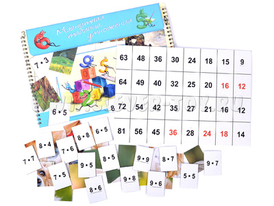 Магнитная таблица умножения (Мальчик с собакой) Магнитная таблица умножения (Мальчик с собакой)