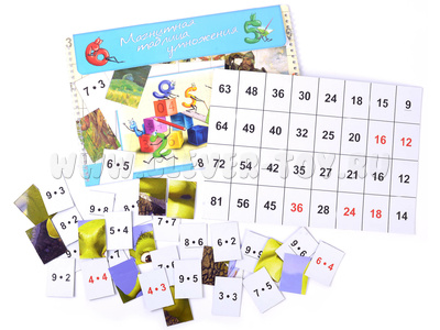 Магнитная таблица умножения "Шрек" Магнитная таблица умножения "Шрек"