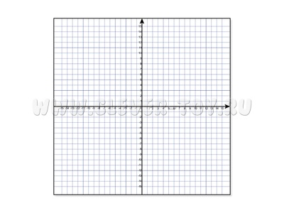 Маркерное поле для магнитной доски "Координатная плоскость" Маркерное поле для магнитной доски "Координатная плоскость"