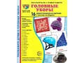 Демонстрационные картинки СУПЕР. Головные уборы (16 шт.) Демонстрационные картинки СУПЕР. Головные уборы (16 шт.)
