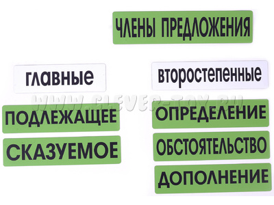 Набор магнитных карточек "Члены предложения" (фон зелёный)