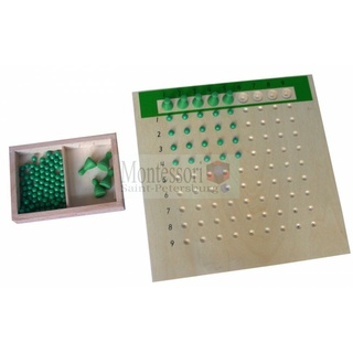 Математические игры на деление